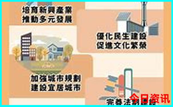 北京游玩的地方有哪些