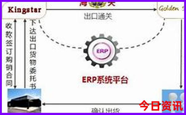 湖南自驾游必去十大景点